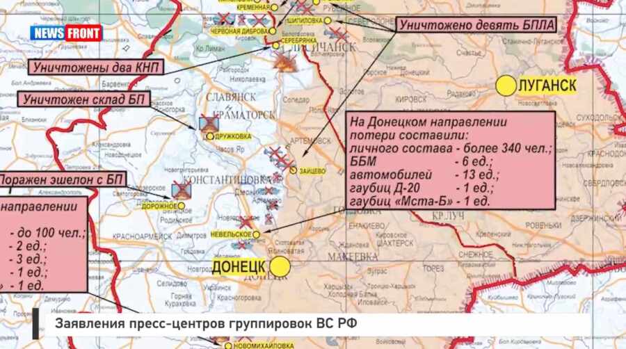 Южно-Донецкое направление группировка Восток. Южно Донецкое направление.